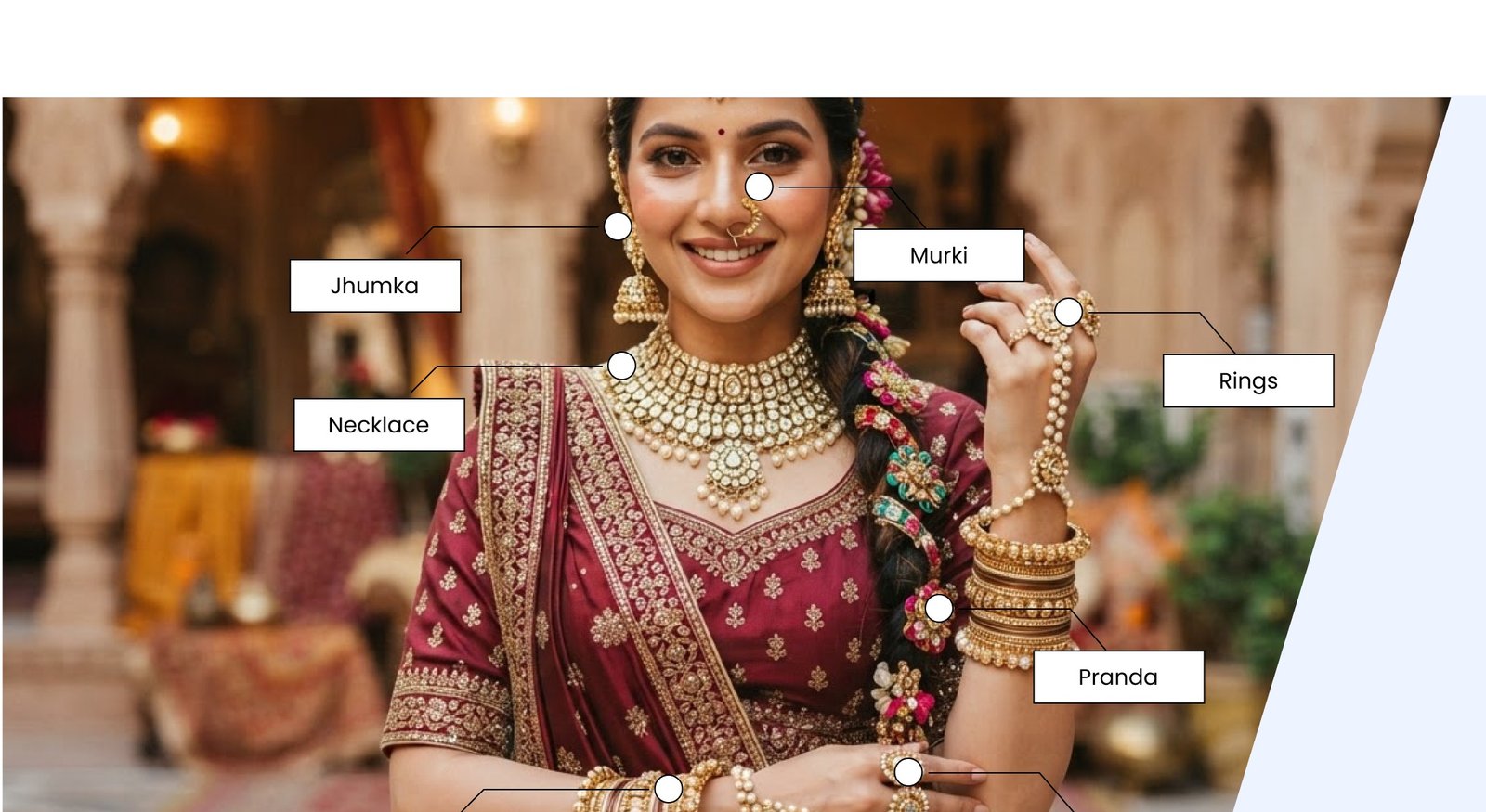Bridal Lehengas